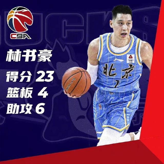 大连男篮重拾信心，努力争取更多胜利