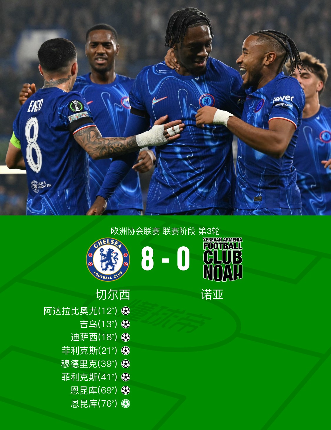 关于切尔西击败巴黎，成功挺进欧冠四强的信息