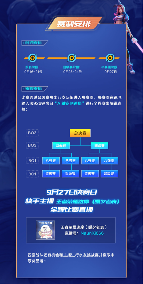 荣耀挑战：冠军之路何者笑傲群雄